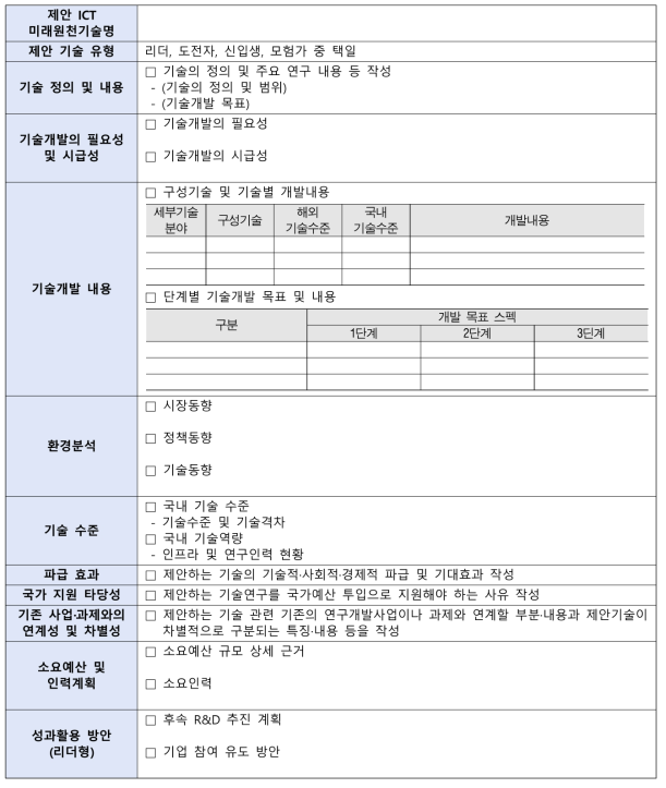 상세기획 시 작성 내용(안)