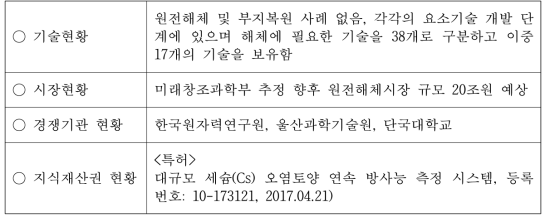 국내 기술수준 및 시장 현황