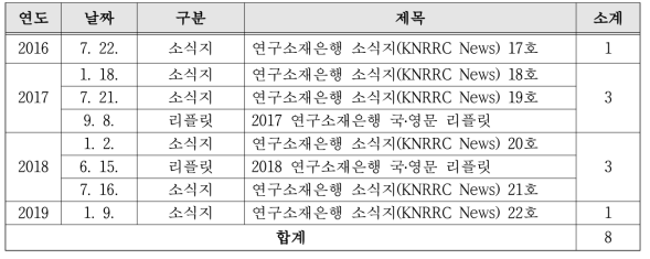 홍보물 발행