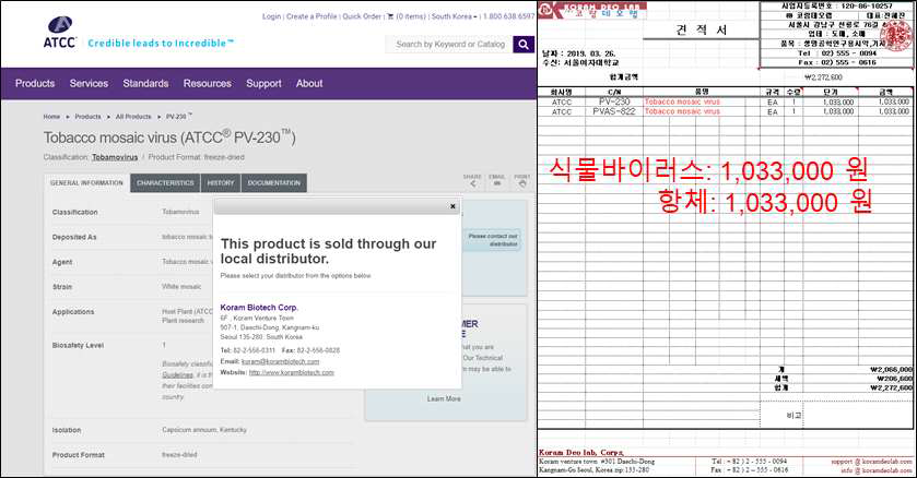 미국 ATCC 식물바이러스와 항체 수입 시 국내 ㈜코람바이오텍 이용 및 비용