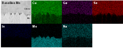 Baseline Mo를 이용한 소자의 TEM-EDX mapping 이미지
