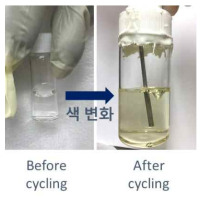 충방전 진행 후 전해액 색깔 변화