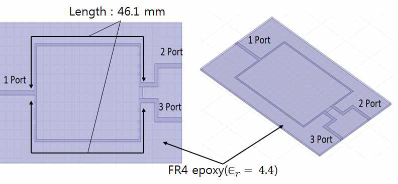 HFSS를 이용한 2-Way 파워 Divider 설계