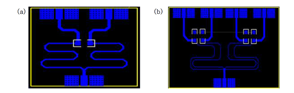 PADS를 이용한 파워 Divider (a) 2–Way (b) 4-Way 설계