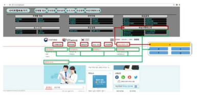 저시력 시각장애인용 메뉴 인터페이스의 적용 예시