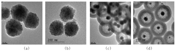 TEM images of (a) Fe3O4, (b) Fe3O4@Cu, (c) yolk-shell Fe3O4@SiO2, and (d) yolk-shell Fe3O4@SiO2@Cu