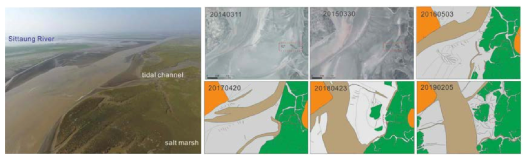 시탕강 하구 수로의 지형변동성(2014~2019)