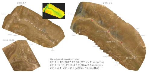 시탕강 대조차 조수로 형태변동성(2017~2019). 월 20~30미터 속도의 매우 빠른 두부침식(headward erosion) 현상발생