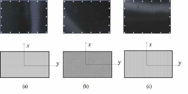 CFRP 시험용 시편을 섬유배열의 방향에 따라서 제작 (a) 0°, (b) 45°, and (c) 90°