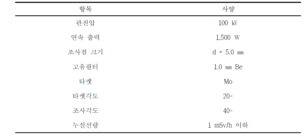 MCD 100H-5 Mo 엑스선관 세부사양