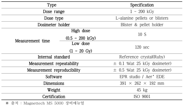 MS 5000 EPR Spectrometer 사양