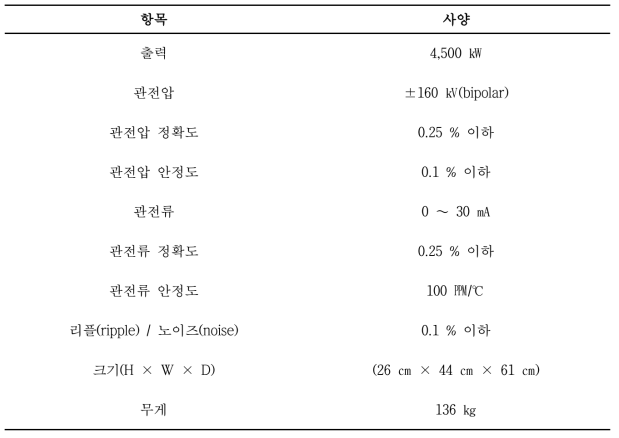 XRV320P&N4500 고전압발생장치 세부사양