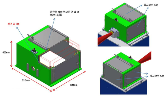 진단엑스선 조사장치 차폐함 구성