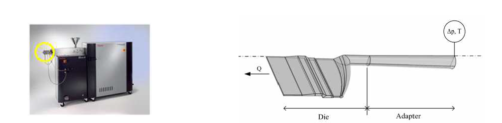 고분자 필름압출 공정에서의 점도 모니터링 연구에 사용된 단축압출기 및 필름다이 유로형상(반쪽)