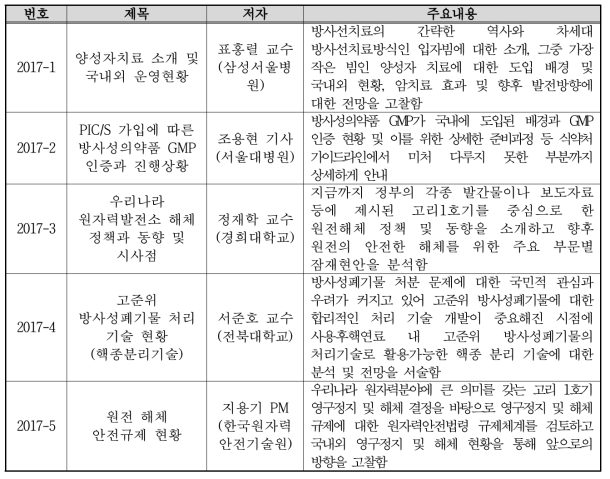 2017년 발간된 이슈페이퍼 주요내용