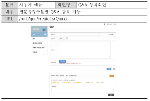 Q&A 등록화면