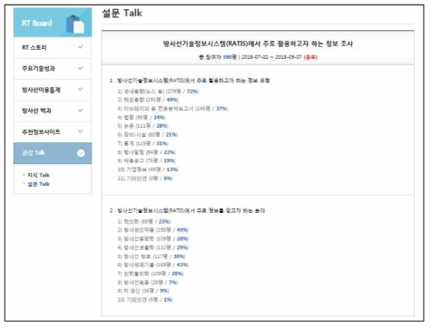 설문 TALK통한 설문조사 결과 확인