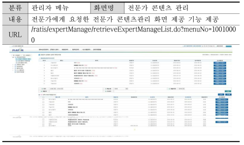 전문가 콘텐츠 관리 화면(관리자)