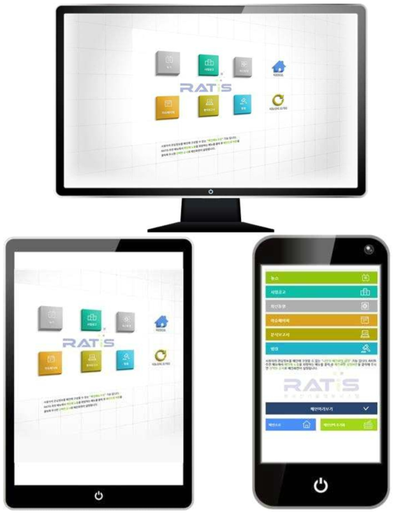 사용자 접속환경(PC, 태블릿, 모바일)에 따른 RATIS 메인메뉴 표시화면
