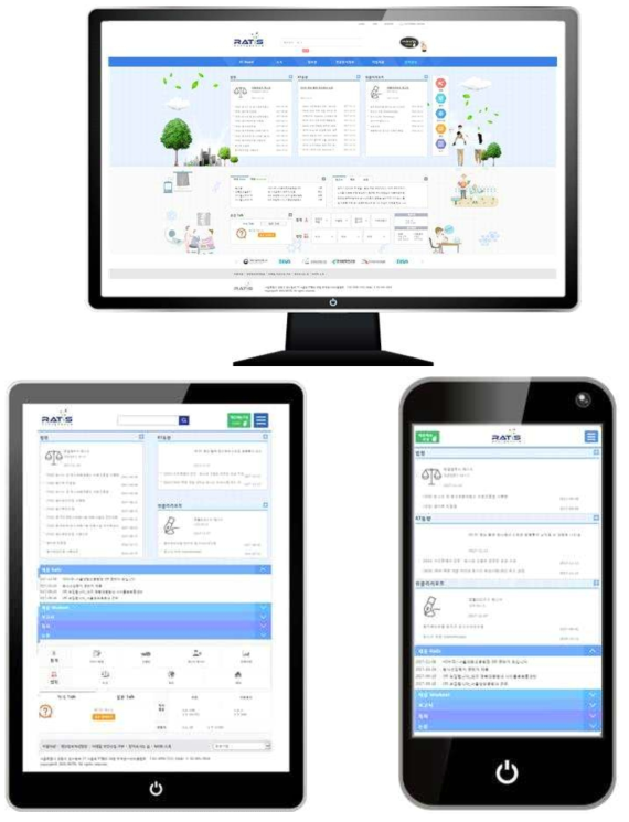 사용자 접속환경(PC, 태블릿, 모바일)에 따른 RATIS 메인화면