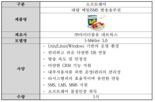 대용량 메일/SMS 발송 솔루션