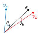 θs와 θb의 정의