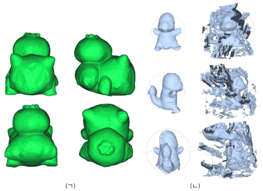 (ㄱ) 그림 17-(ㄱ) 데이터 세트의 3차원 복원 결과 [21]. (ㄴ) 그림 17-(ㄴ) 데이터 세트의 3차원 복원 결과. 왼쪽은 멀티 모달 비주얼 헐 보호막을 이용하여 복원한 결과이고, 오른쪽은 비주얼 헐보호막을 사용하지 않은 결과를 보여준다