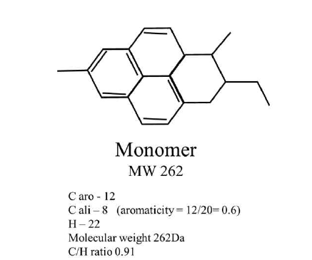 15 LM FCC-DO의 평균 분자 구조