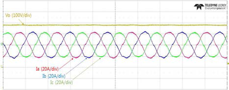 6.6 kW 정상상태 입력 전류 파형