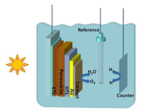 페롭스카이트 광전극을 이용한 태양광 물분해