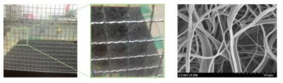 본 연구팀의 원심방사법에 사용된 섬유 채집 장치와 제조된 섬유의 FE-SEM 사진