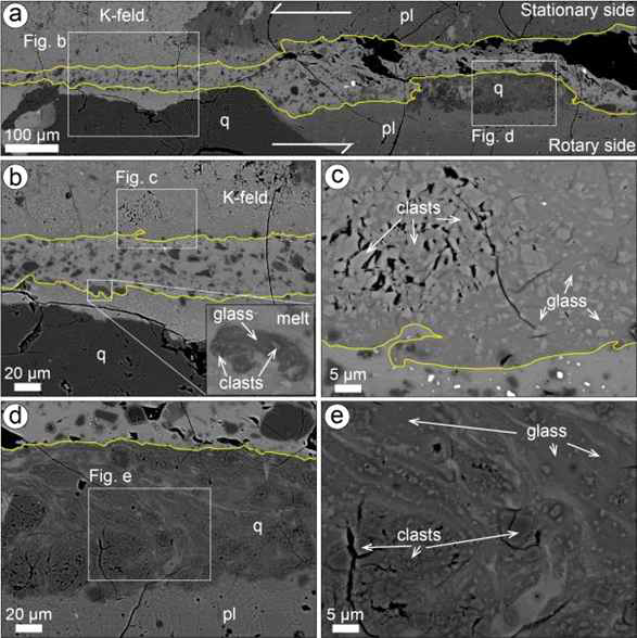 화강섬록암 실험(HVR4437)을 마치고, 회수한 시료의 BSE 이미지 관찰결과. (a) 실험 단층면을 채우고 있는 용융물과 그와 접하고 있는 석영과 장석류들. (b) 실험 단층의 경계와 접하고 있는 K-장석이 용융되어 있는 모습. (c) (b)에서 확대한 모습. K- 장석이 용융되어 기질부를 채우고 있는 유리질 물질과 모암이 파쇄된 각진 입자들. (d) 실험 단층과 접하고 있는 석영. (e) (d)에서 확대한 모습. 석영이 용융된 유리질 물질이 유동 구조를 보이고 주변으로는 파쇄된 입자들이 확인된다. q: 석영, K-feld.: K-장석, pl: 사장석