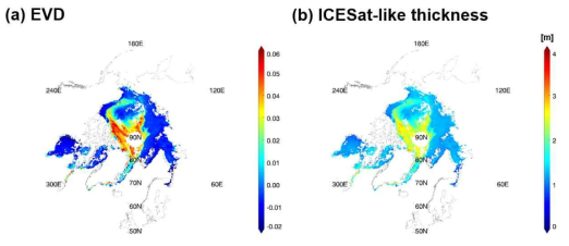 Distributions of (a) EVD and (b) EVD-based ICESat-like sea ice thickness on March 2010
