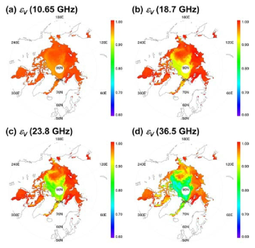 The retrieved vertically polarized emissivities at (a) 10.65, (b) 18.7, (c) 23.8, and (d) 36.5 GHz for 1 Jan. 2011