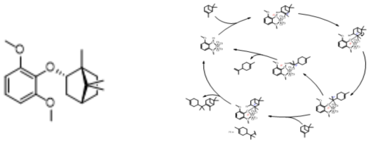 Bornyl syringyl ether (left) and plausible mechanism of isomerization and dimerization of α-pinene by [Sn(syringol)Cl4] catalyst (right)