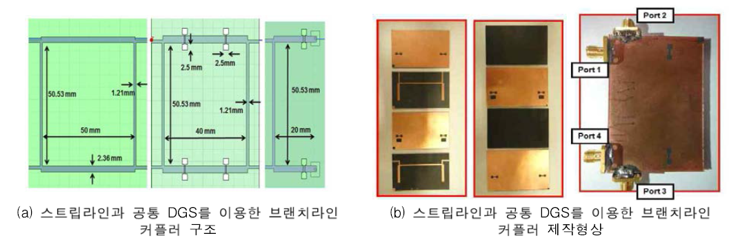 스트립라인과 공통 DGS를 이용한 브랜치라인 커플러 설계