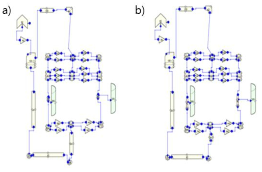 2채널 TRACE code nodalization a) in-phase, b) out-of-phase