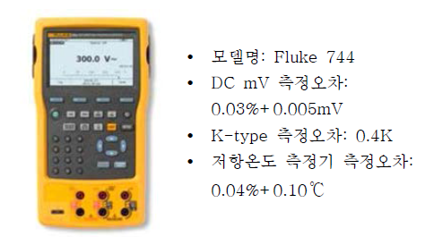 Fluke 744