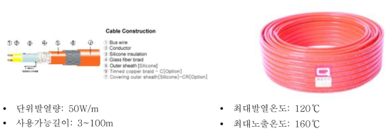 라인히터 스팩 및 형상