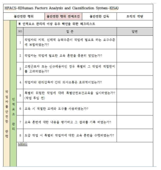 HFACS 한국형 버전의 사고양식의 예