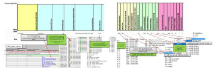 PDS Catalog Excel Sheet