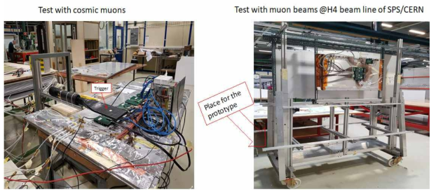 CERN RPC 검출기 조립동에서 우주선 뮤온을 활용 검출기 효율, 위치 및 시간분해능 등 기초적인 검출기 특성을 점검하는 모습(왼쪽)과 입자계수능력을 측정하기 위해 GIF++ 조사실 내에서 H4 뮤온 빔 활용 시험 검출기를 설치한 모습(오른쪽)