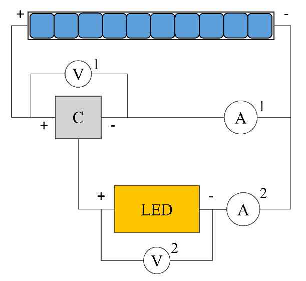 Electrical measurement circuit for a PVMirror array