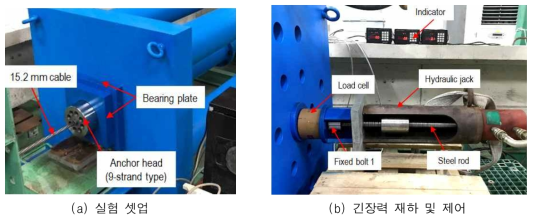 텐던 정착부 프레임 제작 설치