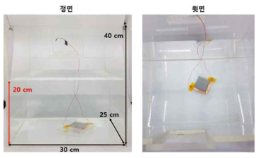 제작된 나노섬유 기반 마찰대전 발전소자의 방수성 시험 과정