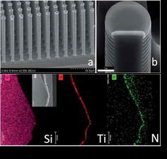 p-Si wire-array와 표면증착된 TiN