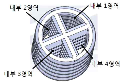 카테터 내부를 분리한 구조