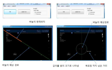 의료 영상과 연동되는 기구 가이드 시스템