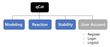 qCat의 메뉴 구성