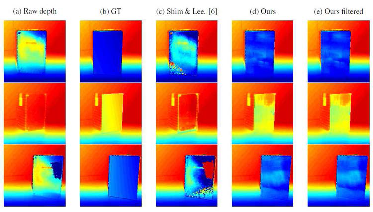정성적 깊이 맵 화질 비교 실험 (제안 방식 (d)&(e)는 기존 기술 대비 정성/정량적으로 모두 큰 개선 효과를 보임